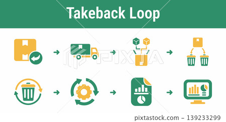 Producer Take Back Workflow Pack 139233299