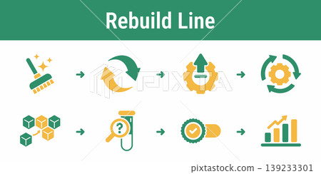 Product Rebuild Line Workflow Pack Product Rebuild Line Workflow Pack 139233301