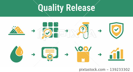 Recycled Feedstock Quality Workflow Pack Recycled Feedstock Quality Workflow Pack 139233302