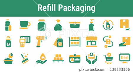 Refill Packaging Reuse System Set 139233306