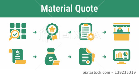 Secondary Material Quote Workflow Set Secondary Material Quote Workflow Set 139233319