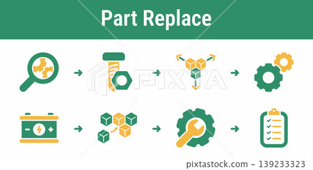 Spare Part Replacement Workflow Set Spare Part Replacement Workflow Set 139233323