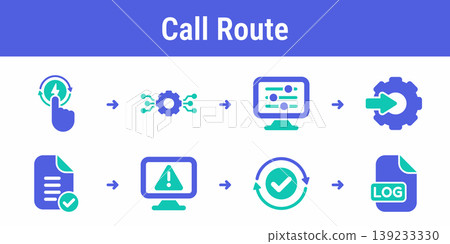 Function Call Execution Workflow Pack 139233330