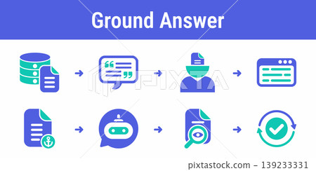 Grounded Answer Generation Workflow Set 139233331