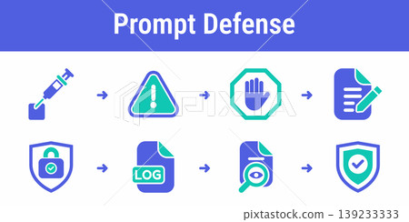 Injection Defense Workflow Pack icon Injection Defense Workflow Pack icon 139233333