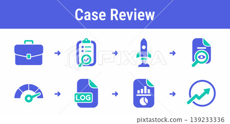 Prompt Case Review Workflow Set Prompt Case Review Workflow Set 139233336