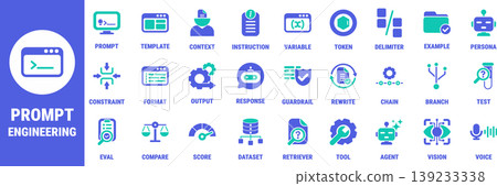 Prompt Engineering Workflow Design Set Prompt Engineering Workflow Design Set 139233338