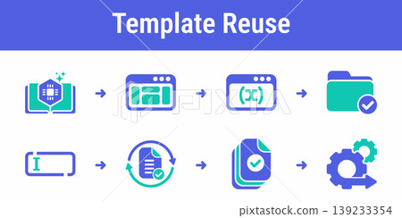 Reusable Prompt Template Refill Workflow Reusable Prompt Template Refill Workflow 139233354