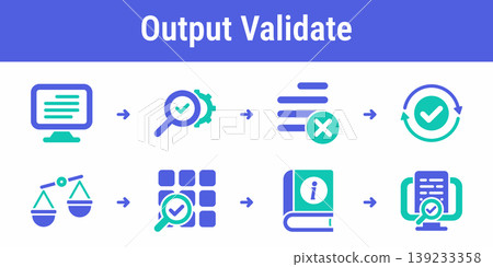 Structured Response Validation Workflow Pack Structured Response Validation Workflow Pack 139233358