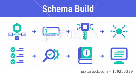Structured Schema Assembly Workflow Set Structured Schema Assembly Workflow Set 139233359