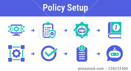 System Policy Setup Workflow Pack System Policy Setup Workflow Pack 139233360