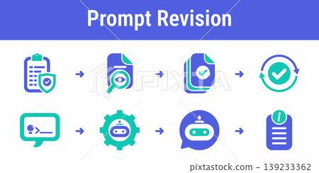System Prompt Revision Workflow Pack 139233362