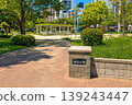 大阪市浪速區四季西鴨町公園 139243447
