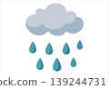 cloud icon with blue sky 139244731