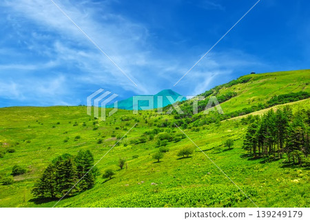 Highland Landscape Highland Landscape 139249179