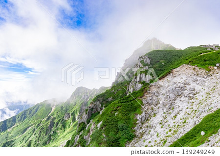 中央阿爾卑斯山,千丈庵冰鬥,霍肯山脊 中央阿爾卑斯山,千丈庵冰鬥,霍肯山脊 139249249