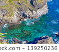 [Southern Izu - Hidden Gem] Crystal-clear emerald green waters viewed from a cliff. 139250236