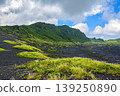 [Izu Oshima - Spectacular Scenery] The spectacular sight of black volcanic gravel and the outer rim of the caldera spreading across the desert behind Mount Mihara. 139250890