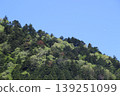Miyama, Kyoto Prefecture: A village of thatched roofs, a scenic view. 139251099