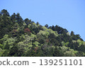 Miyama, Kyoto Prefecture: A village of thatched roofs, a scenic view. 139251101
