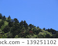 Miyama, Kyoto Prefecture: A village of thatched roofs, a scenic view. 139251102