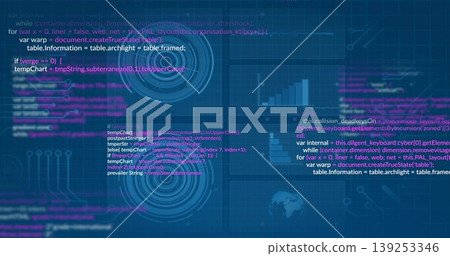Displaying radar UI on futuristic dashboard grid, with floating code snippets, bar chart, map icon Displaying radar UI on futuristic dashboard grid, with floating code snippets, bar chart, map icon 139253346