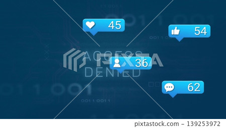 Displaying central ACCESS DENIED message on security interface, with blue notification bubbles Displaying central ACCESS DENIED message on security interface, with blue notification bubbles 139253972