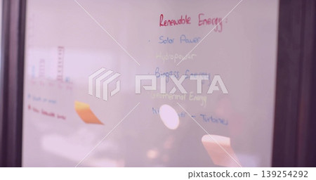 Displaying renewable energy list on glass board in conference room, with markers, sticky notes Displaying renewable energy list on glass board in conference room, with markers, sticky notes 139254292
