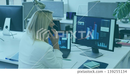 Holding smartphone to ear, businesswoman analyzing data on screens in open-plan office, copy space Holding smartphone to ear, businesswoman analyzing data on screens in open-plan office, copy space 139255134
