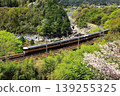 The Chuo Main Line runs through Nezame-no-Toko, amidst the fresh greenery of spring. 139255325