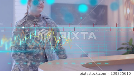 Camouflaged soldier standing behind curved reception desk in office, with holographic data overlays Camouflaged soldier standing behind curved reception desk in office, with holographic data overlays 139255610