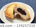 Fried manjou 139257310