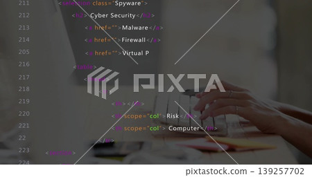 Hands typing cybersecurity HTML code on laptop at office desk showing notebook, pen, smartphone Hands typing cybersecurity HTML code on laptop at office desk showing notebook, pen, smartphone 139257702