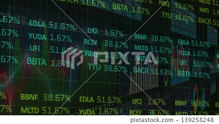 Data panels displaying stock tickers with percentages on trading workstation, with line graphs 139258248