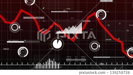 Displaying grid-based dashboard showing red line graph, area chart and gauge indicators on screen Displaying grid-based dashboard showing red line graph, area chart and gauge indicators on screen 139258726