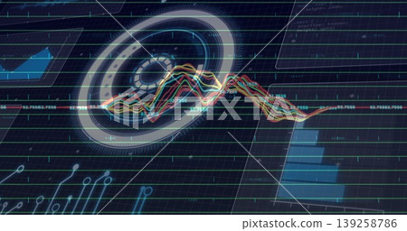 Displaying circular holographic display intersecting color waveform graph in HUD, with data labels Displaying circular holographic display intersecting color waveform graph in HUD, with data labels 139258786