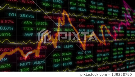 Displaying stock ticker screen showing symbols and percentage changes in trading room, with graphs 139258790