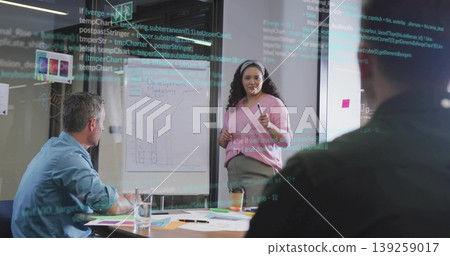 Presenting woman wearing pink sweater explaining data at conference room with flipchart, pens Presenting woman wearing pink sweater explaining data at conference room with flipchart, pens 139259017