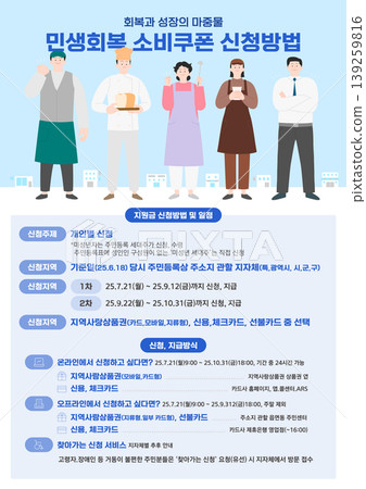 Residents can apply for food coupons at a local event designed to support community members. This event takes place over a set date range and includes instructions for applying. Residents can apply for food coupons at a local event designed to support community members. This event takes place over a set date range and includes instructions for applying. 139259816