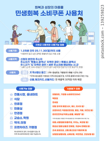 People are shown participating in a coupon distribution event in Korea. The activity promotes public welfare by encouraging the use of consumer coupons during November 2023. People are shown participating in a coupon distribution event in Korea. The activity promotes public welfare by encouraging the use of consumer coupons during November 2023. 139259823