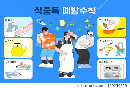 Two people are in a kitchen getting ready to cook. They use different tools like a knife, kettle, and cleaning supplies. Food items are on the counter and they seem focused on their tasks. Two people are in a kitchen getting ready to cook. They use different tools like a knife, kettle, and cleaning supplies. Food items are on the counter and they seem focused on their tasks. 139259859