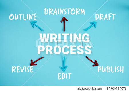 word WRITING PROCESS" on cards with colorful arrows pointing toward it on blue background word WRITING PROCESS" on cards with colorful arrows pointing toward it on blue background 139261073