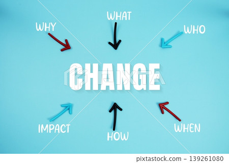 word CHANGE" on cards with colorful arrows pointing toward it on blue background word CHANGE" on cards with colorful arrows pointing toward it on blue background 139261080