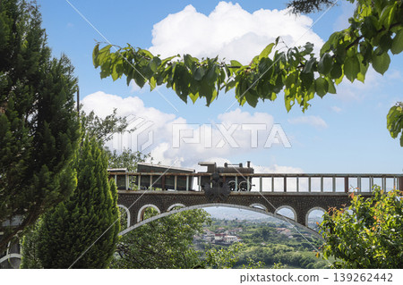 Scale reproduction of a railway bridge with an old scale model train Scale reproduction of a railway bridge with an old scale model train 139262442