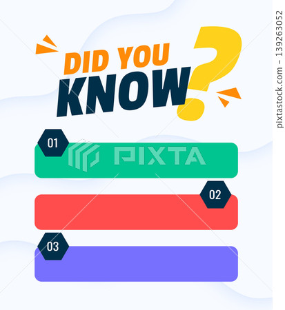 did you know questionnaire options layout for social media 139263052