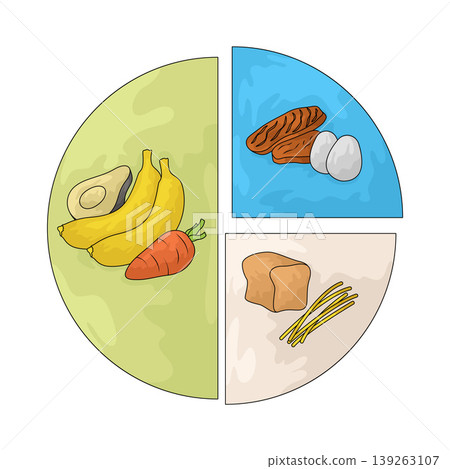 Illustration of healthy diet plan Illustration of healthy diet plan 139263107