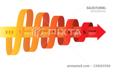 Sales funnel Infographic diagram template for business. Modern Arrow Timeline 5 steps, presentation vector infographics. Sales funnel Infographic diagram template for business. Modern Arrow Timeline 5 steps, presentation vector infographics. 139263500