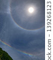 [Miraculous Sky] A giant halo (solar halo) and a vivid circumhorizontal arc - Meteorological optical phenomena at the summit of Mt. Shirakami 139268123