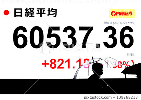 The Tokyo Cityscape stock price has surpassed 60,000 yen for the first time, closing at 60,537.36 yen. It reached the 60,000 yen mark in just six months, the fastest milestone ever. The Tokyo Cityscape stock price has surpassed 60,000 yen for the first time, closing at 60,537.36 yen. It reached the 60,000 yen mark in just six months, the fastest milestone ever. 139268218