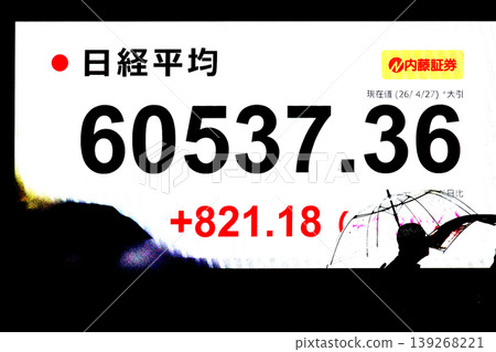 東京城市景觀股價首次突破6萬日圓大關,收在60537.36日圓。該股僅用了六個月就達到了6萬日圓大關,創下了有史以來最快的紀錄。 東京城市景觀股價首次突破6萬日圓大關,收在60537.36日圓。該股僅用了六個月就達到了6萬日圓大關,創下了有史以來最快的紀錄。 139268221